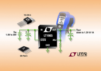 20VIN 1A High Power Density LDO Features 40µVRMS Noise with  H-Grade Temperature Range up to +150°C 